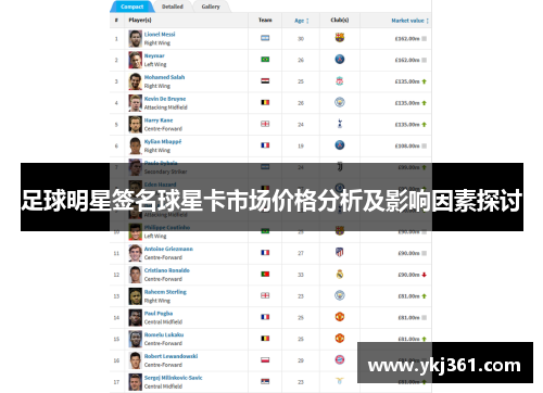 足球明星签名球星卡市场价格分析及影响因素探讨