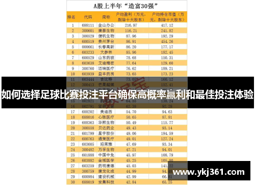 如何选择足球比赛投注平台确保高概率赢利和最佳投注体验